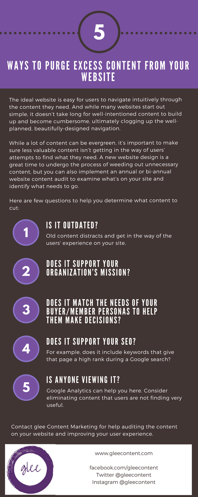 How to Purge Excess Content from Your Website – glee Content Marketing
