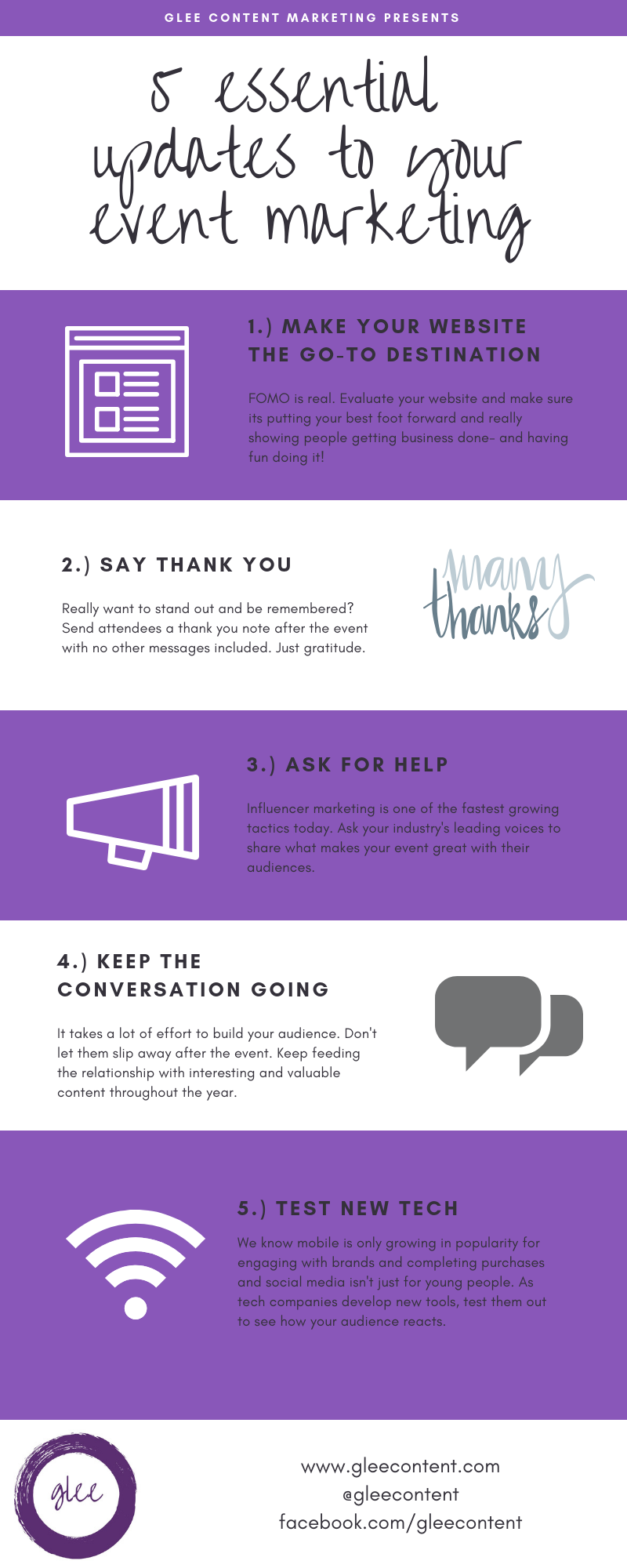 HOW TOAVOID DENTALDECAY